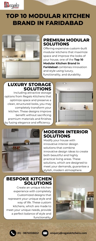 Top 10 Modular Kitchen Brand In Faridabad