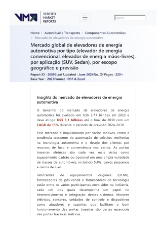 automotive-power-liftgate-market-2019-by-manufacturers-regions-type-and-application-forecast-to-2024