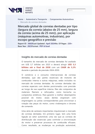 timing-belt-market-2019-by-manufacturers-regions-type-and-application-forecast-to-2024