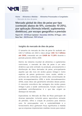 fish-oil-market-2019-by-manufacturers-regions-type-and-application-forecast-to-2024