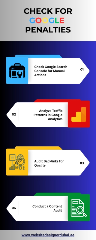 How to Check for Google Penalties?