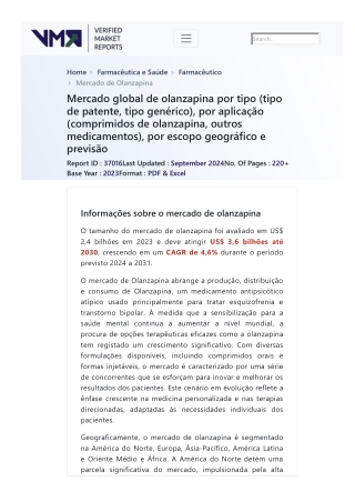 olanzapine-market-2019-by-manufacturers-regions-type-and-application-forecast-to-2024