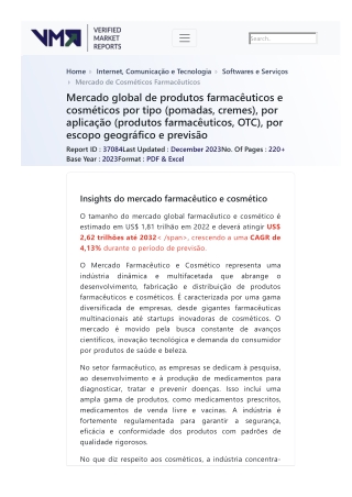 pharma-cosmetics-market-2019-by-manufacturers-regions-type-and-application-forecast-to-2024