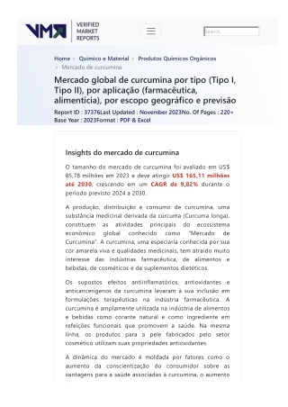 global-curcumin-market-2019-by-manufacturers-regions-type-and-application-forecast-to-2024