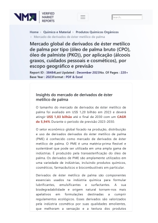 global-palm-methyl-ester-derivatives-market-2019-by-manufacturers-regions-type-and-application-forecast-to-2024