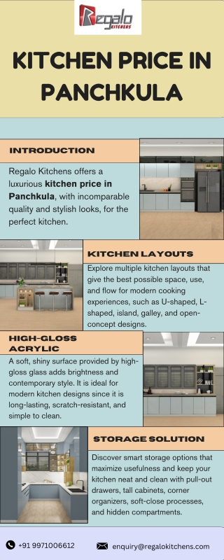 Kitchen Price in Panchkula