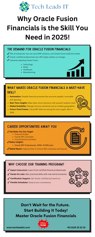 Oracle Fusion Financials Training
