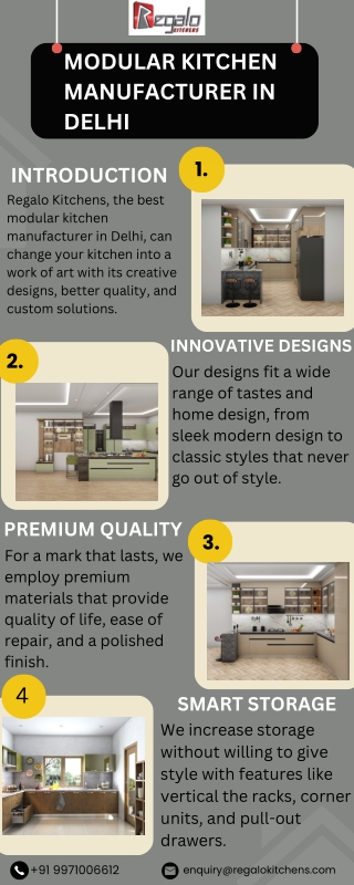 Modular Kitchen Manufacturer In Delhi