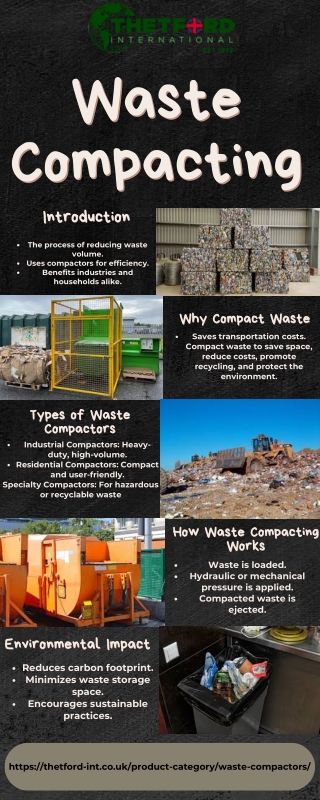 Waste Compacting