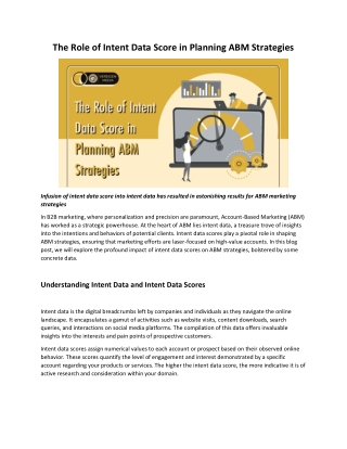 The Role of Intent Data score in planning ABM Strategies