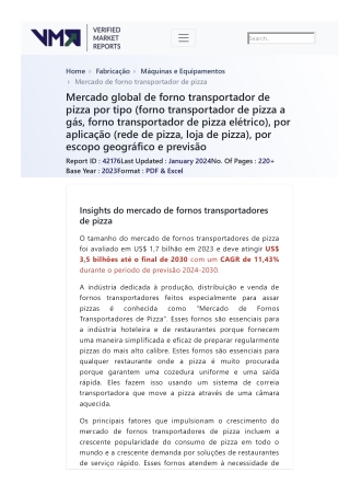pizza-conveyor-oven-market-2019-by-manufacturers-regions-type-and-application-forecast-to-2024