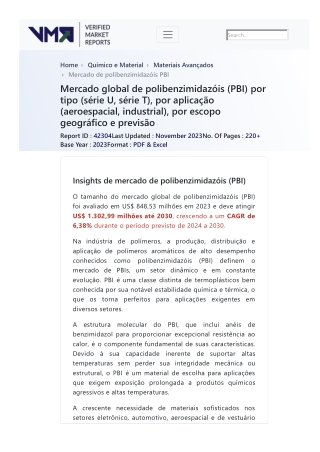 polybenzimidazoles-pbi-market-2019-by-manufacturers-regions-type-and-application-forecast-to-2024