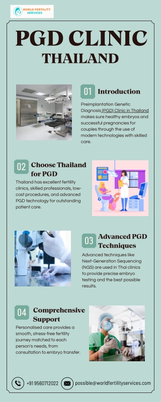 PGD Clinic In Thailand | World Fertility Services