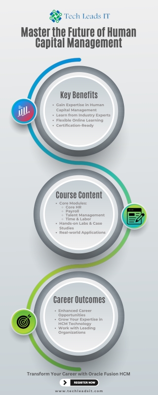 Master the Future of Human Capital Managemen