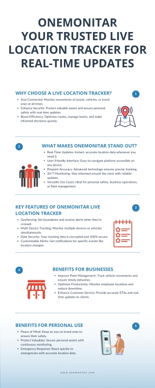 ONEMONITAR Your Trusted Live Location Tracker for Real-Time Updates