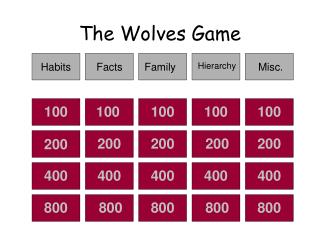 The Wolves Game