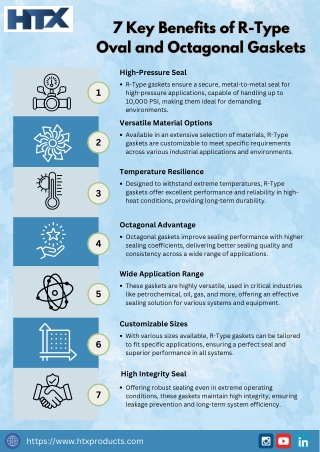 Key Features of Oval and Octagonal R-Type Gaskets for Sealing