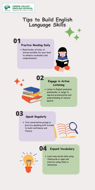 Tips to Build English Language Skills