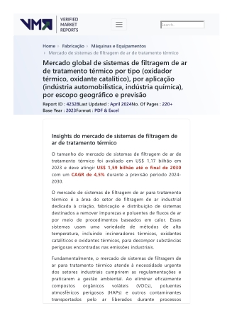 thermal-treatment-air-filtration-systems-market-2019-by-manufacturers-regions-type-and-application-forecast-to-2024