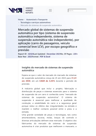 auto-suspension-system-market-2019-by-manufacturers-regions-type-and-application-forecast-to-2024