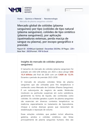 colloids-blood-plasma-market-2019-by-manufacturers-regions-type-and-application-forecast-to-2024