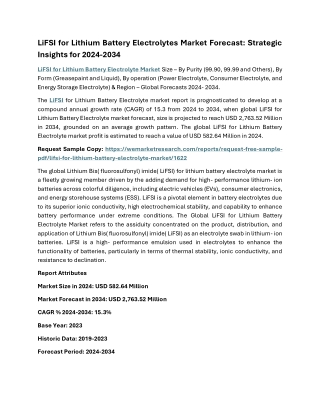 LiFSI for Lithium Battery Electrolyte market