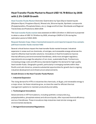 Heat Transfer Fluids Market