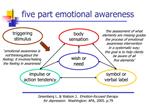 Five part emotional awareness