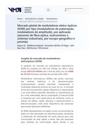 electro-optic-modulators-eom-market-2019-by-manufacturers-regions-type-and-application-forecast-to-2024