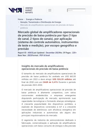 low-power-precision-op-amps-market-2019-by-manufacturers-regions-type-and-application-forecast-to-2024