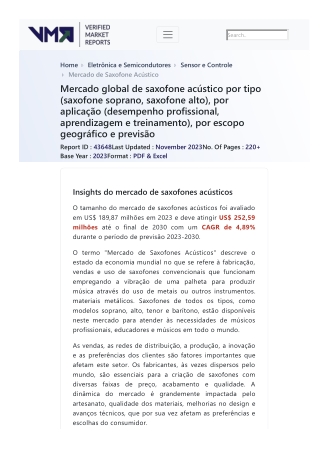 acoustic-saxophone-market-2019-by-manufacturers-regions-type-and-application-forecast-to-2024