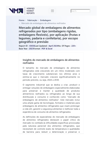 chilled-food-packaging-market-2019-by-manufacturers-regions-type-and-application-forecast-to-2024