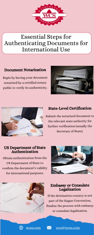 Essential Steps for Authenticating Documents for International Use