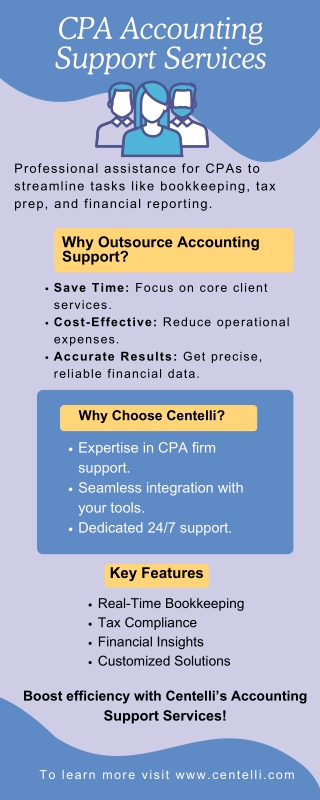 CPA Accounting  Support Services- Centelli
