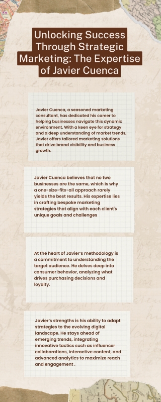Unlocking Success Through Strategic Marketing: The Expertise of Javier Cuenca