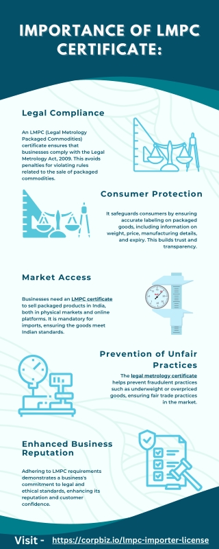 Legal Metrology Certificate: Safeguarding Consumer Rights