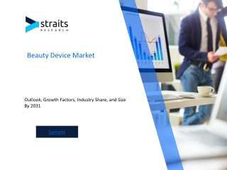 Beauty Device Market