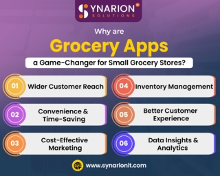 Why are Grocery Apps a Game-Changer for Small Grocery Stores?