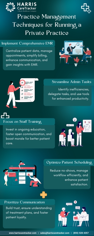 Practice Management Techniques for Running a Private Practice