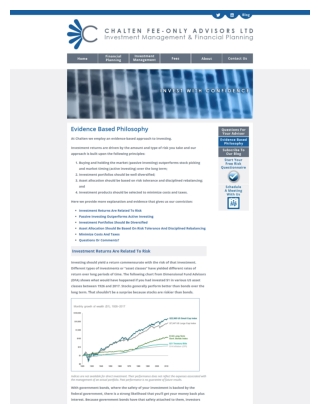 Evidence-based Investing Strategies