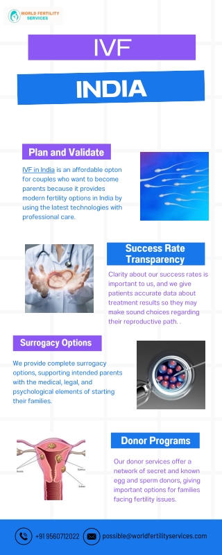 IVF India | World Fertility Services