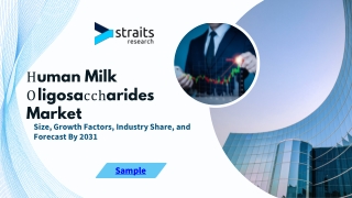 Human Milk Oligosaccharides Market
