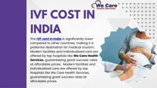 IVF Cost In India