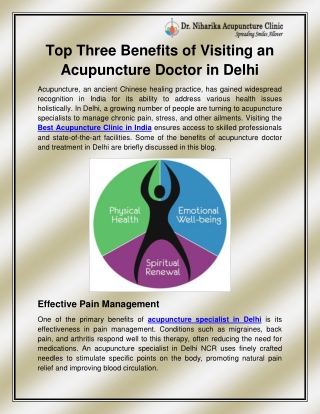Best Acupuncture Clinic in India