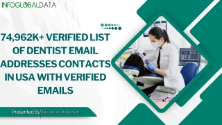Boost Sales with Access to Dental Email List
