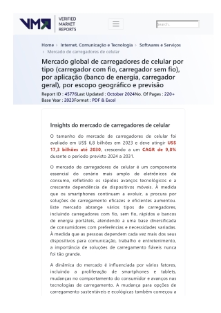 mobile-phone-charger-market-2019-by-manufacturers-regions-type-and-application-forecast-to-2024