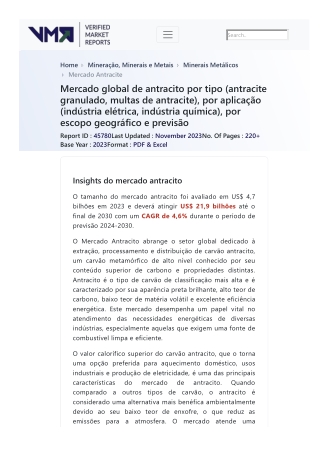 anthracite-market-2019-by-manufacturers-regions-type-and-application-forecast-to-2024