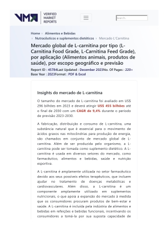 l-carnitine-market-2019-by-manufacturers-regions-type-and-application-forecast-to-2024
