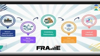 Logistics Nightmares_ How to Fix Common Supply Chain Issues