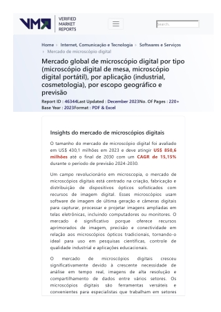 global-digital-microscope-market-2019-by-manufacturers-regions-type-and-application-forecast-to-2024